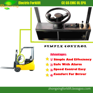 1.1t Small Radius Electrical Forklift Truck for Warehouse, Container and Cold Store with CE Certificate (ZX18-11)